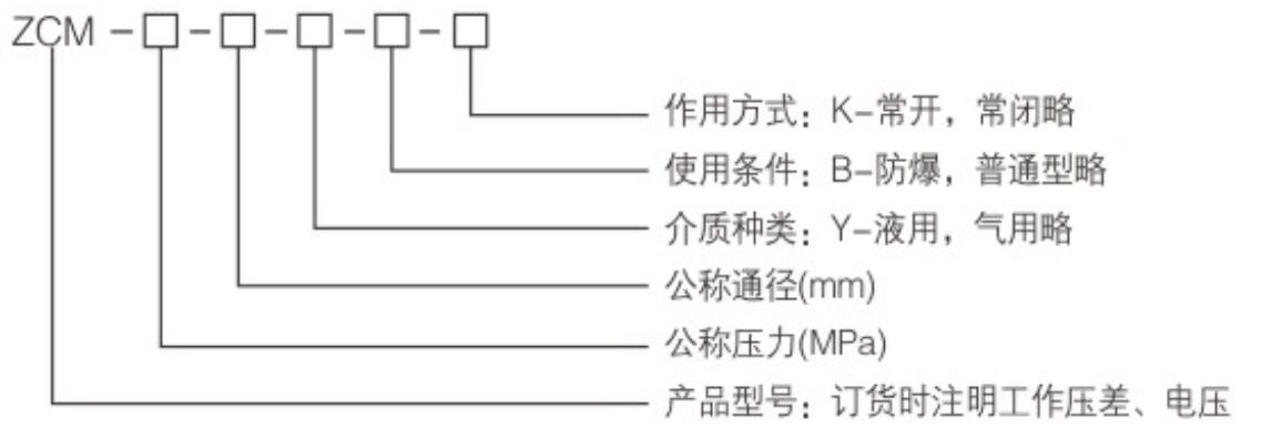1600306086344787.jpg ZCM系列电磁阀3.jpg