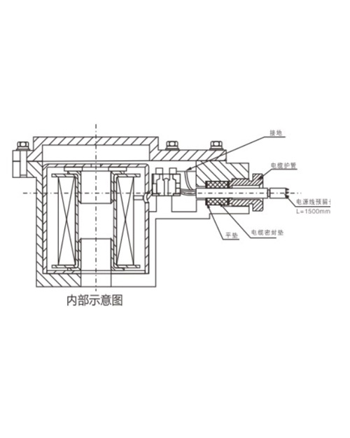 BT6防爆电磁线圈